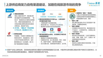 2019中国在线旅游市场年度综合分析 变革中的繁荣与挑战